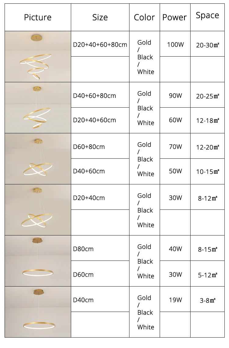 Modern LED Ceiling Chandelier