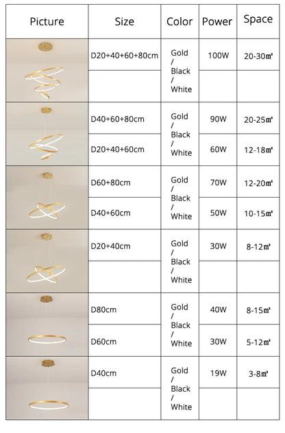 Modern LED Ceiling Chandelier